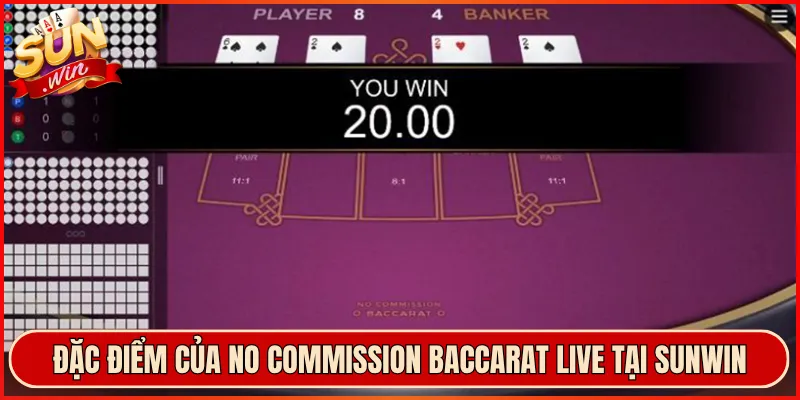 Đặc Điểm Của No Commission Baccarat Live Tại Sunwin