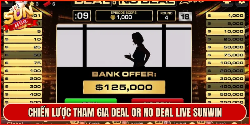 Chiến Lược Tham Gia Deal or No Deal Live Sunwin