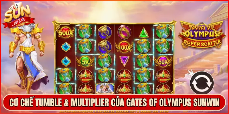 Cơ Chế Tumble & Multiplier Của Gates of Olympus Sunwin