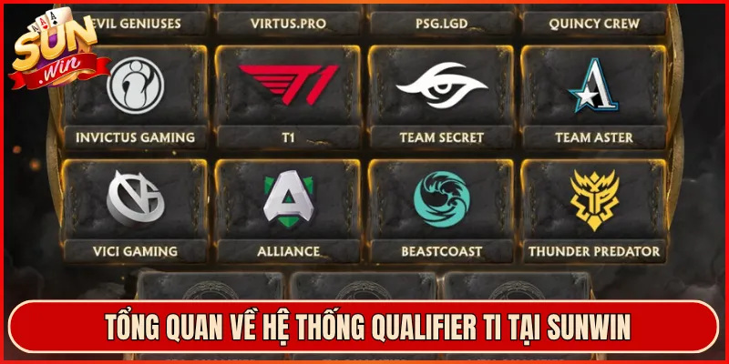 Tổng Quan Về Hệ Thống Qualifier TI Tại Sunwin